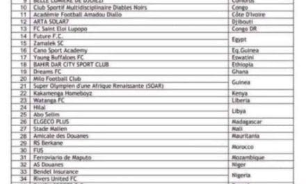 Centrafrique : Pas de clubs de foot aux éliminatoires des coupes interclubs de la CAF