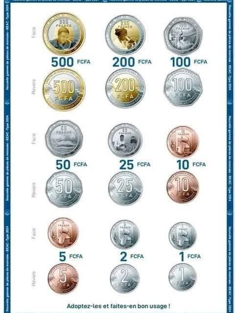 La banque des Etats d’Afrique Centrale introduit la nouvelle gamme de pièces de monnaie