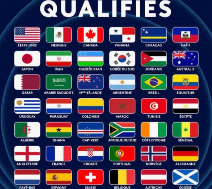 Football : 42 pays déjà qualifiés pour la Coupe du monde 2026