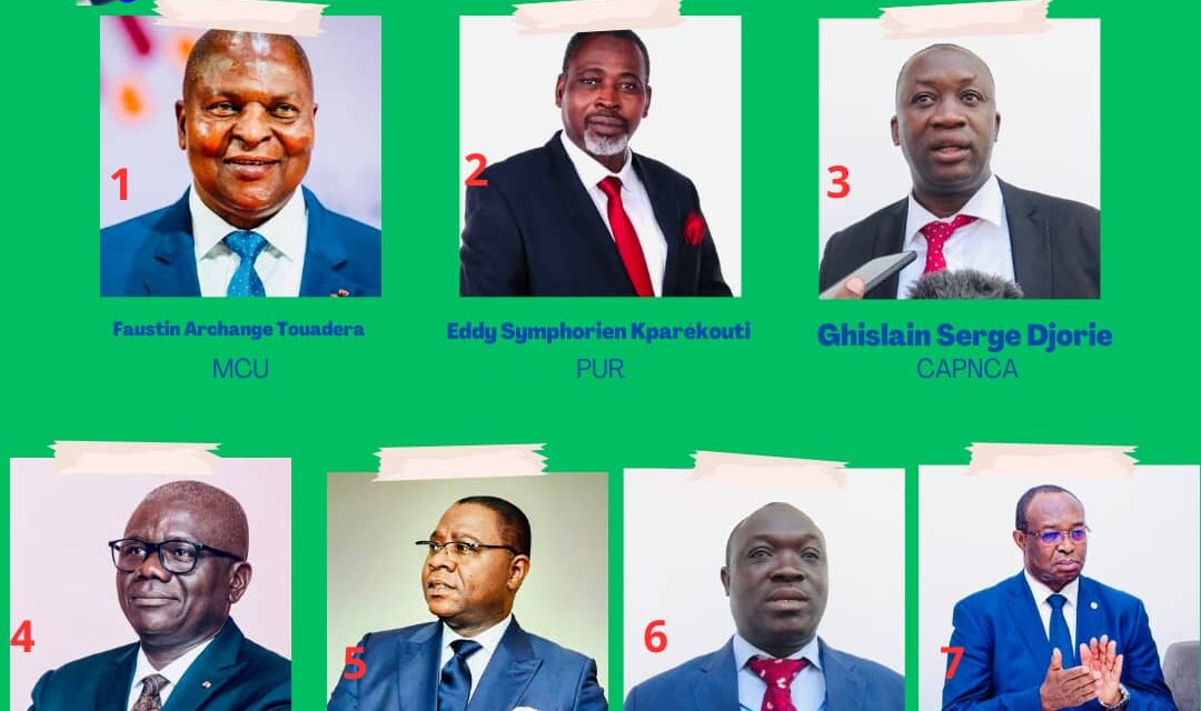 Centrafrique : la campagne électorale s’achève malgré quelques messages de haine
