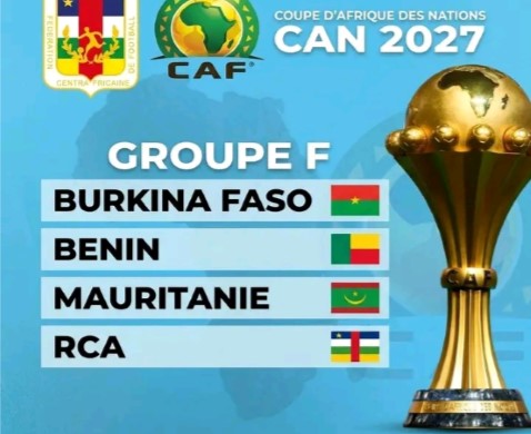 Football : le Groupe F est-il favorable à la qualification de la RCA pour la CAN 2027 ?
