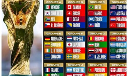Mondial 2026 : Mexique-Afrique du Sud, l’affiche d’ouverture de la Coupe du monde 2026