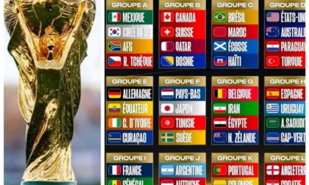 Mondial 2026 : Mexique-Afrique du Sud, l’affiche d’ouverture de la Coupe du monde 2026