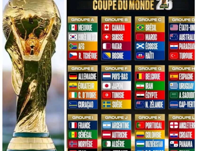 Mondial 2026 : Mexique-Afrique du Sud, l’affiche d’ouverture de la Coupe du monde 2026